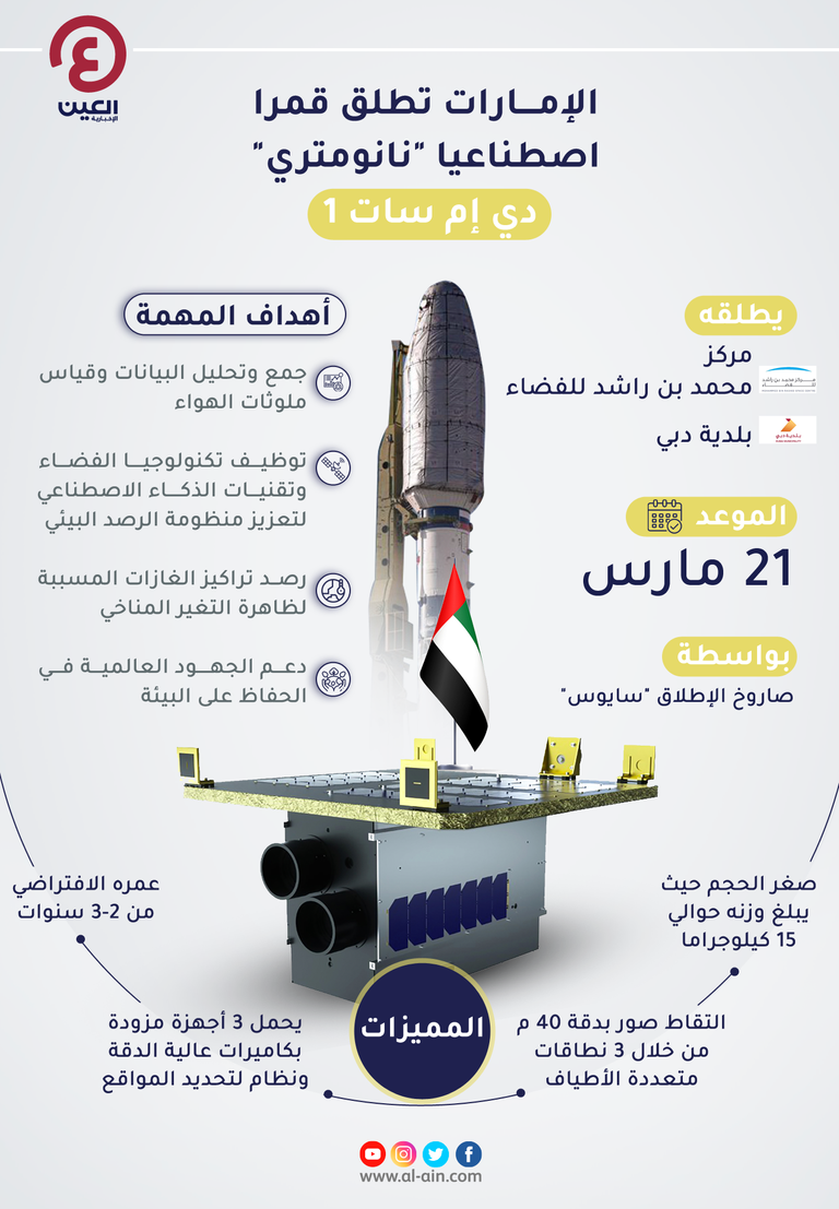 الإمارات تطلق قمرا اصطناعيا