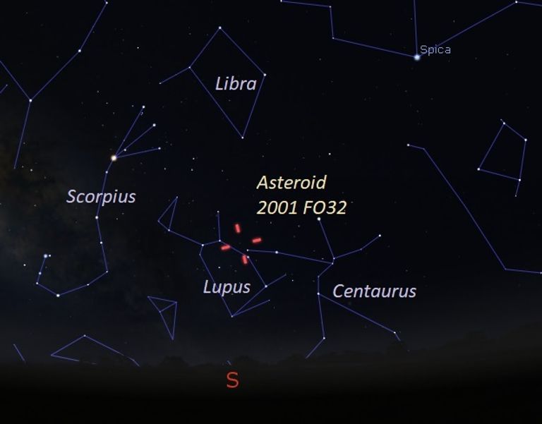 صورة تعبيرية لاقتراب كوكيب من الأرض