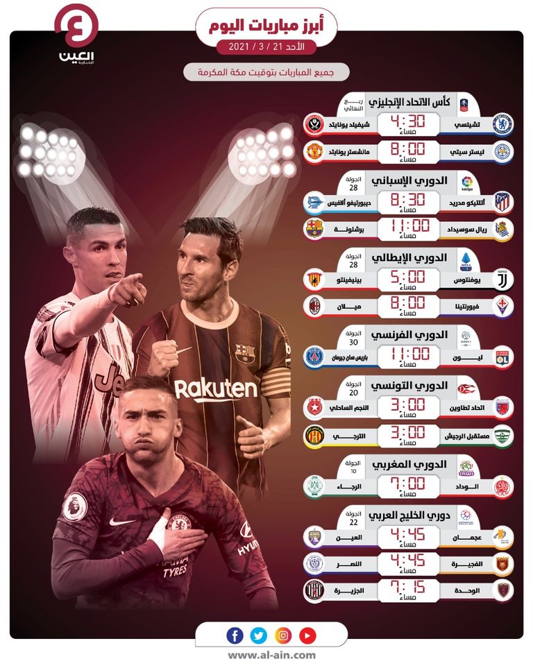 مواعيد مباريات اليوم الأحد 21 مارس 2021 الوداد ضد الرجاء