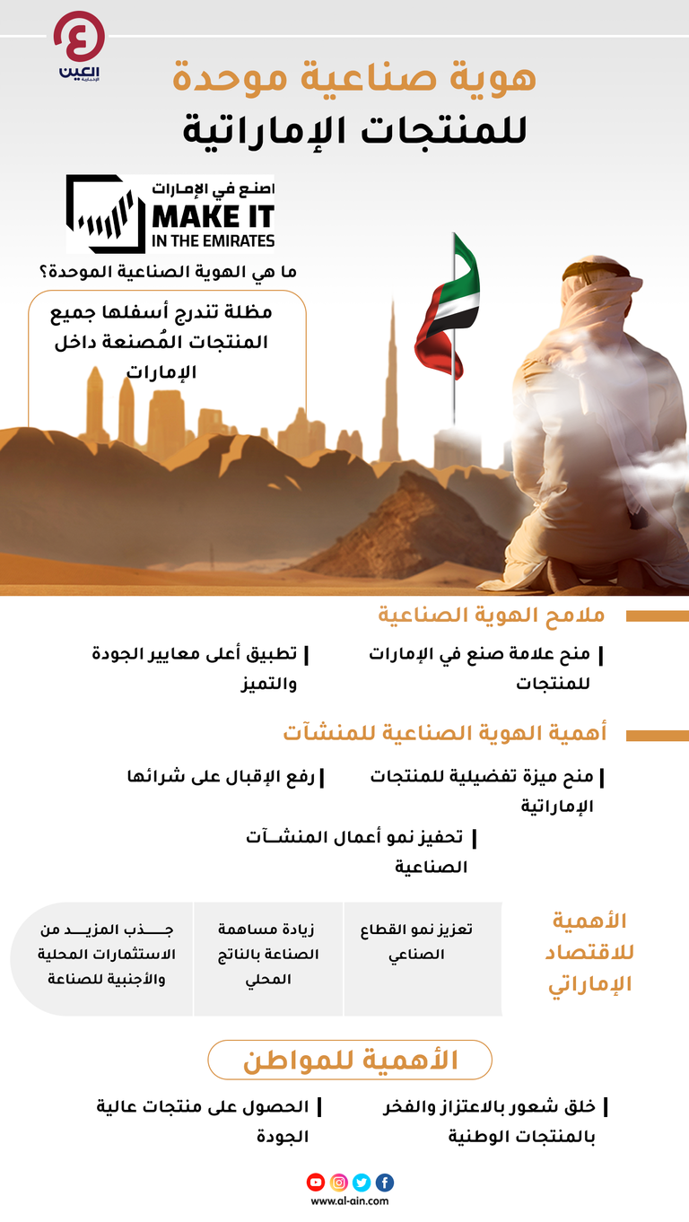 مشروع Operation 300Bn.. الإمارات تطلق هوية صناعية موحدة