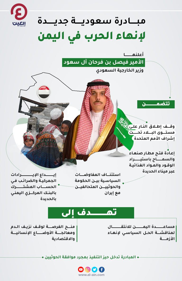 وزير الخارجية الأمريكي، توني بلينكين