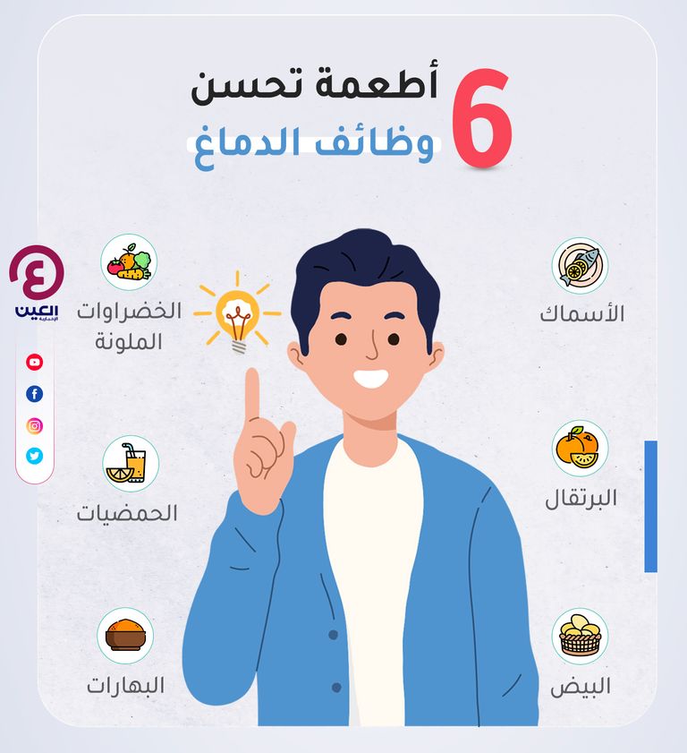 6 أطعمة تحسن وظائف الدماغ