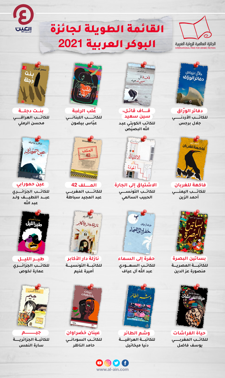 الروائي الجزائري عبد اللطيف ولد عبد الله