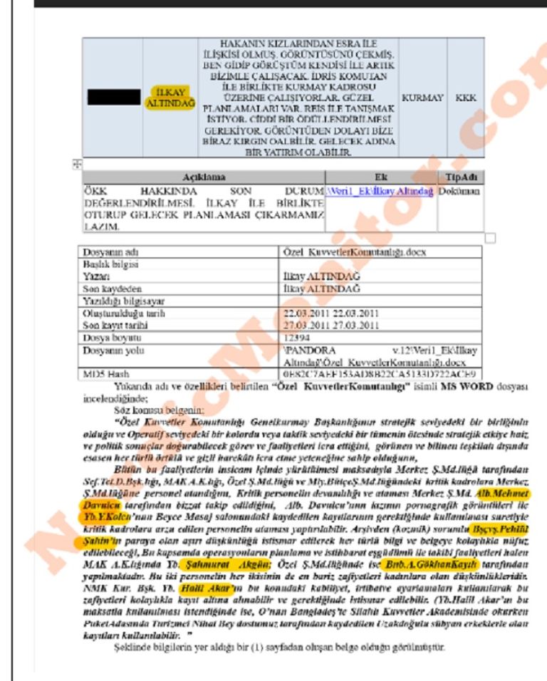 بيلجين أوزكايناك - زعيم العصابة