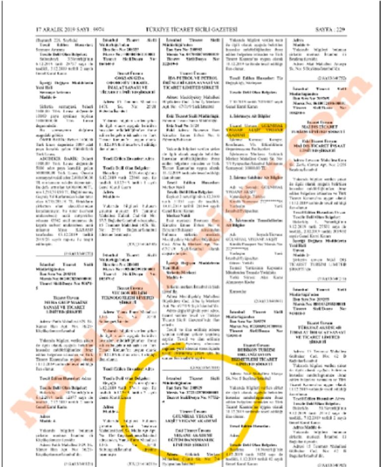 جولنيهال يجان أكشيت -