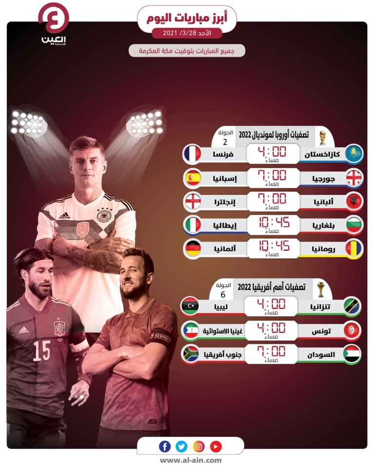 مواعيد مباريات اليوم الأحد 28 مارس 2021 منتخب ألمانيا
