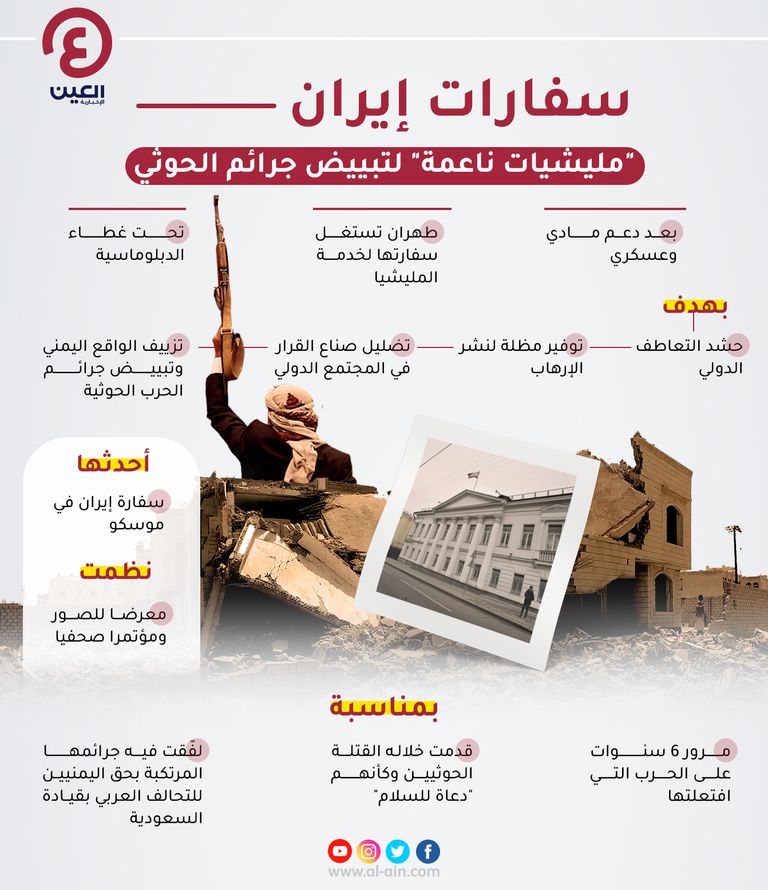 سفارات إيران..