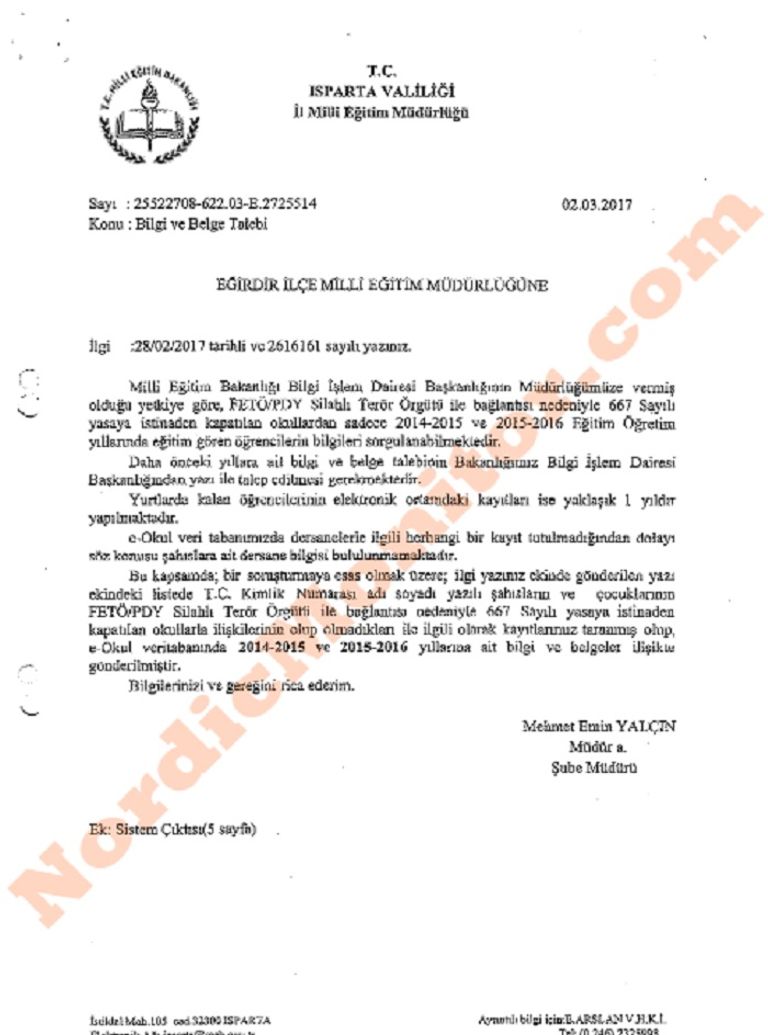 مدرسة تركية - أرشيفية