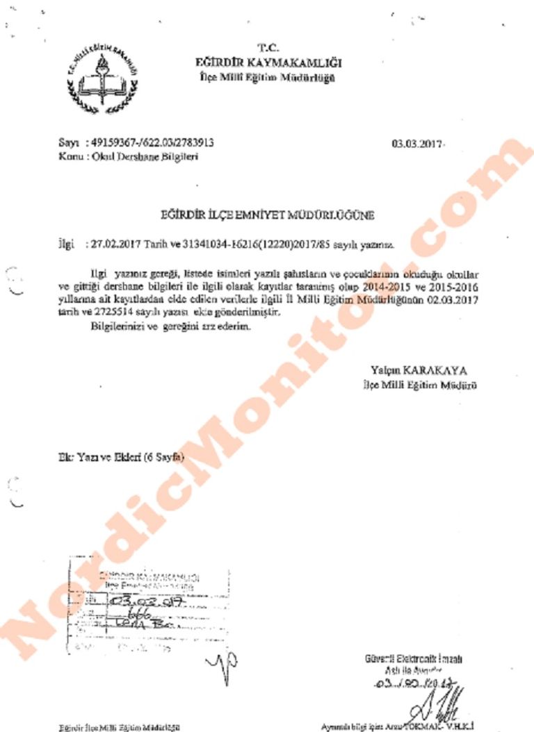 مدرسة تركية - أرشيفية