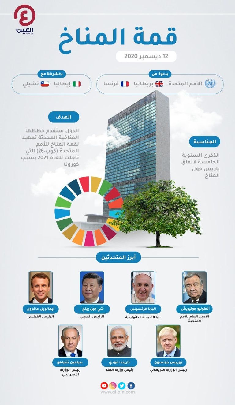 الإمارات سباقة في الانضمام للاتفاقيات الدولية المعنية بالمناخ