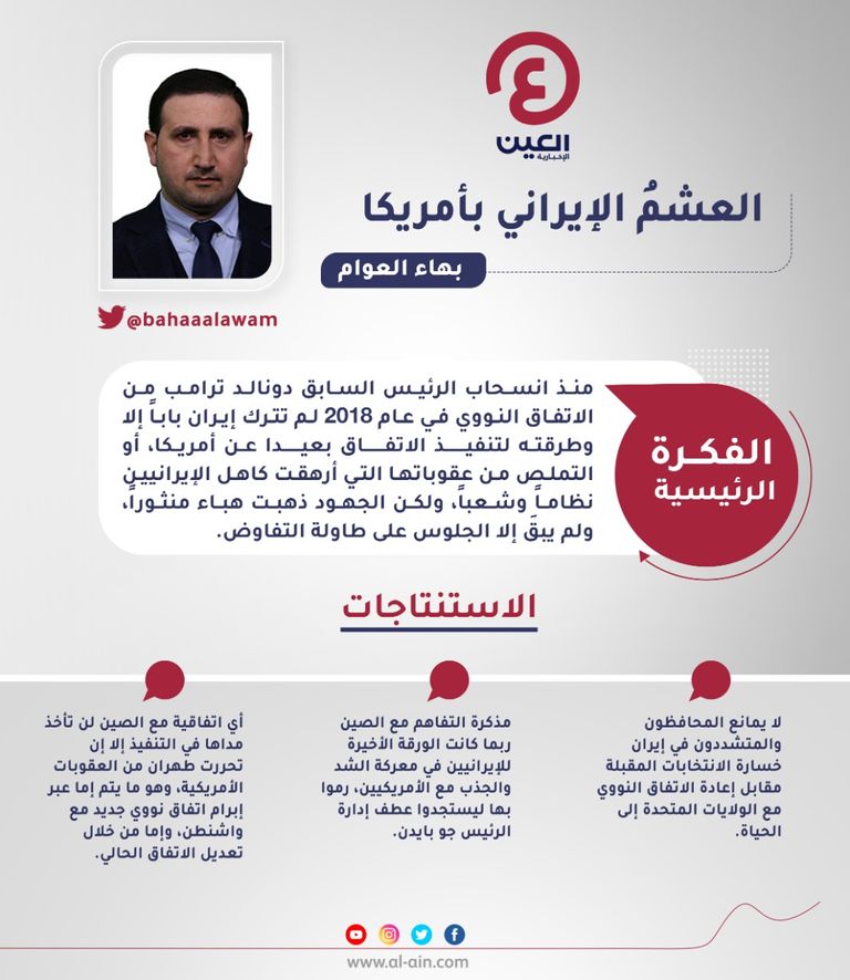 بهاء العوام