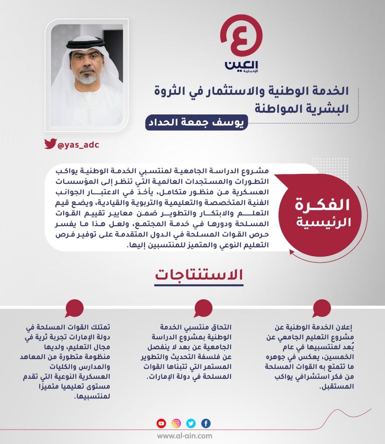 يوسف جمعة الحداد