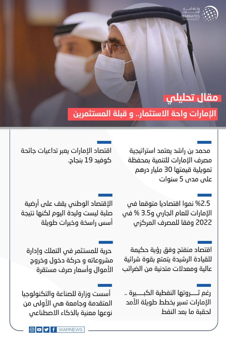 محمد جلال الريسي