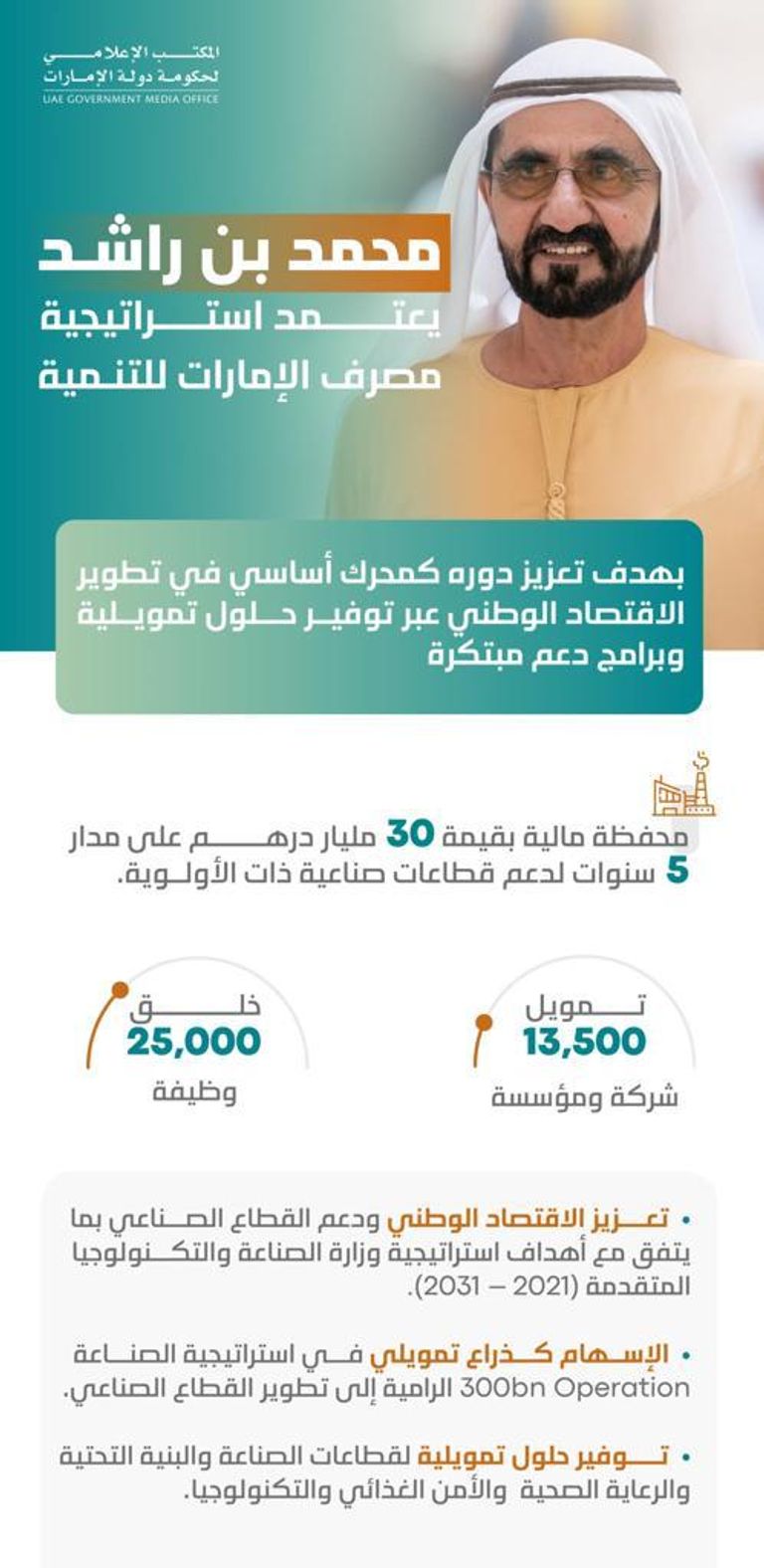 الشيخ محمد بن راشد آل مكتوم