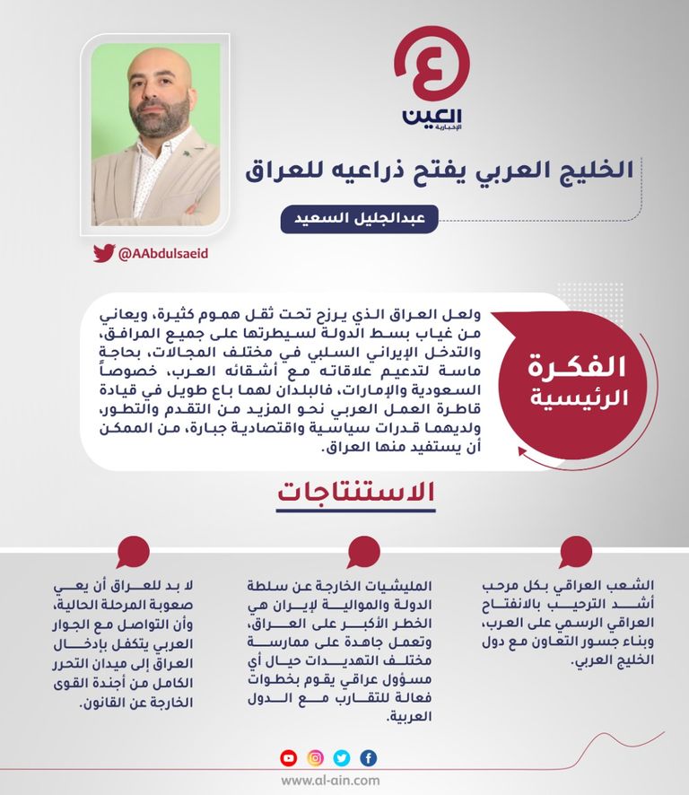 عبدالجليل السعيد