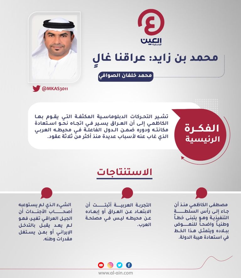 محمد خلفان الصوافي