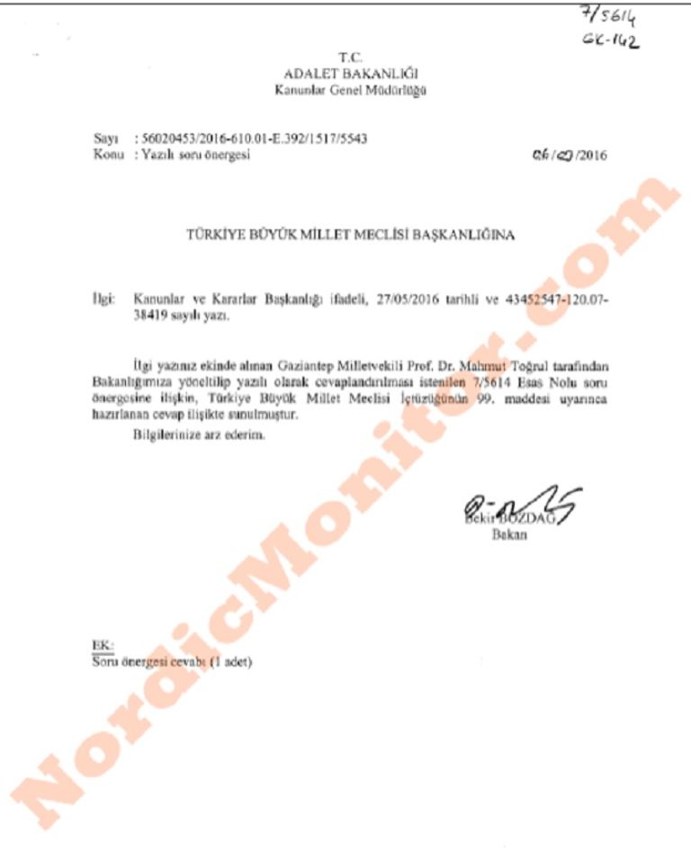 داعش أنشأ مكتب صرافة بشارع تجاري مزدحم - نورديك مونيتور