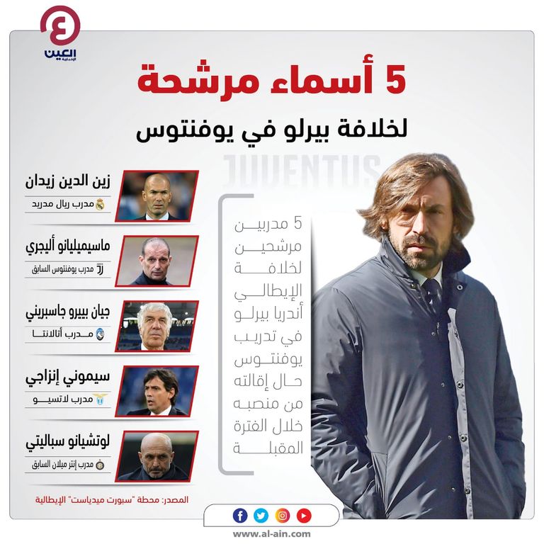 قائمة المرشحين لخلافة بيرلو في يوفنتوس