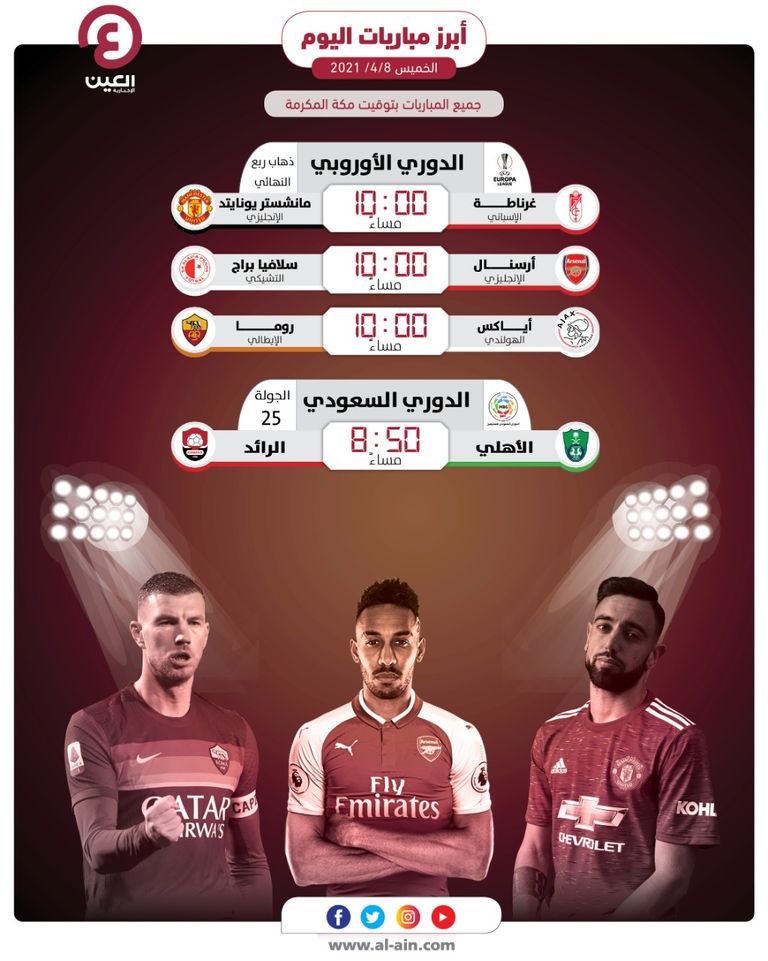 مانشستر يونايتد