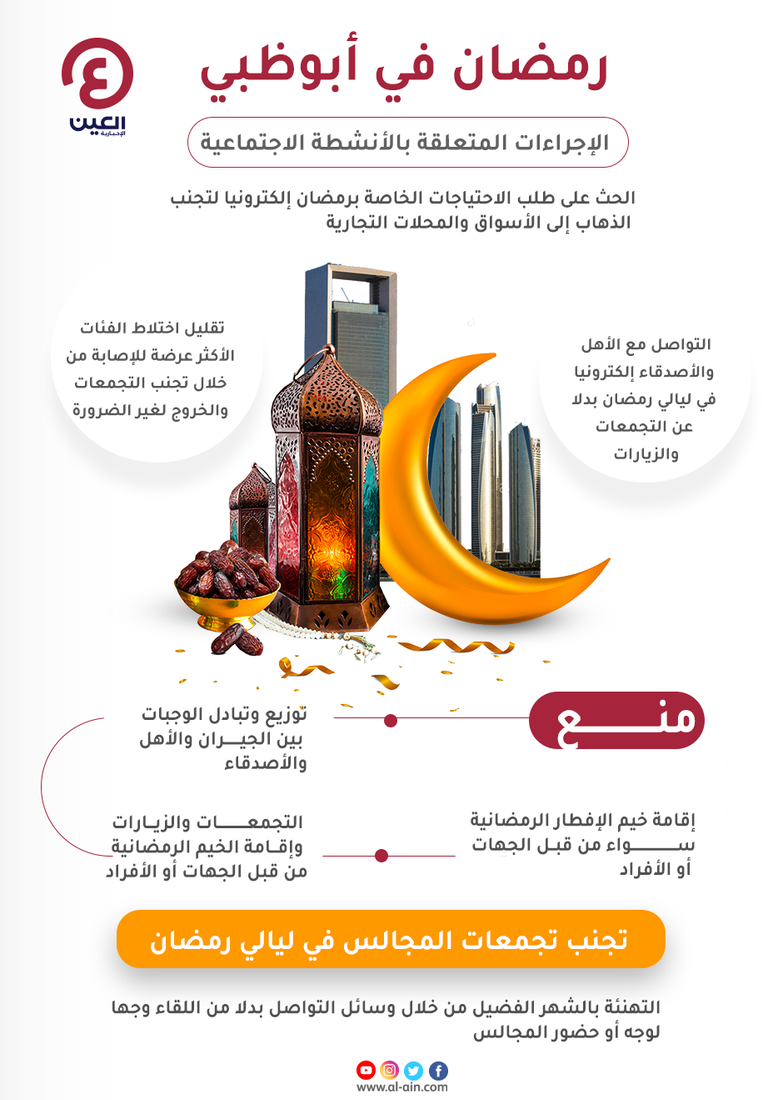 اعتماد الإجراءات الوقائية العامة لشهر رمضان في أبوظبي