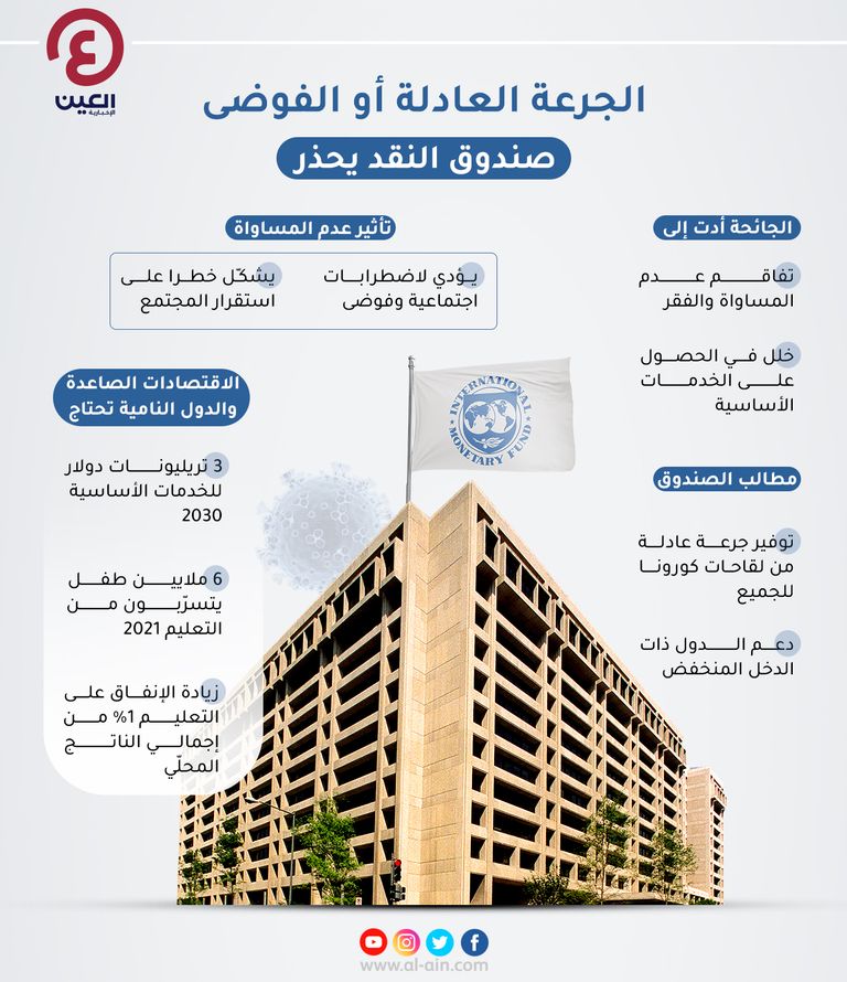 لقاح كورونا - أرشيفية