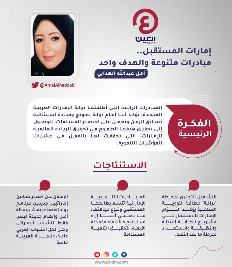 أمل عبدالله الهدابي