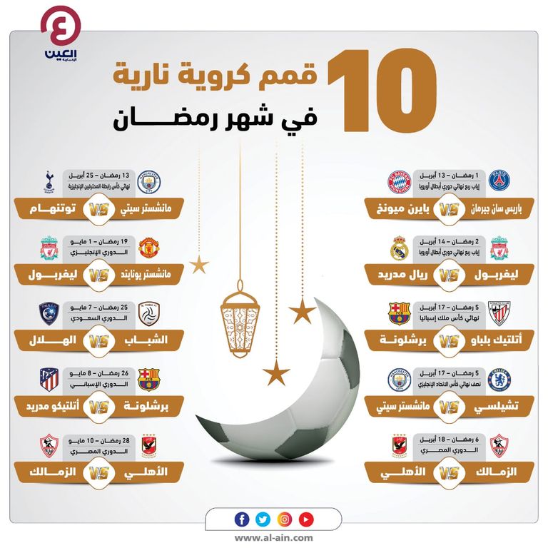 أبرز 10 مباريات تنتظرك في شهر رمضان