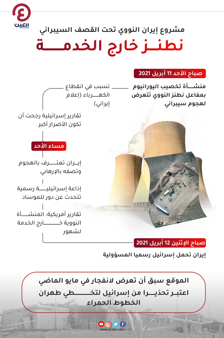 رئيس الأمن العام يترأس اجتماعا طارئا للجنة الوطنية لمواجهة الكوارث