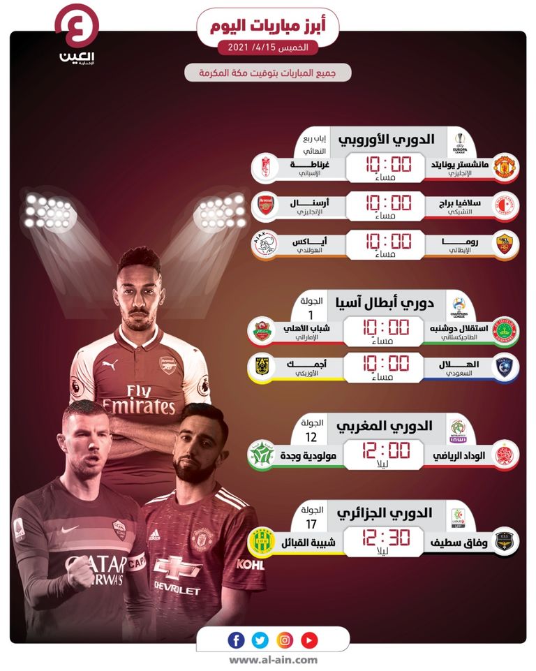 مانشستر يونايتد وغرناطة 