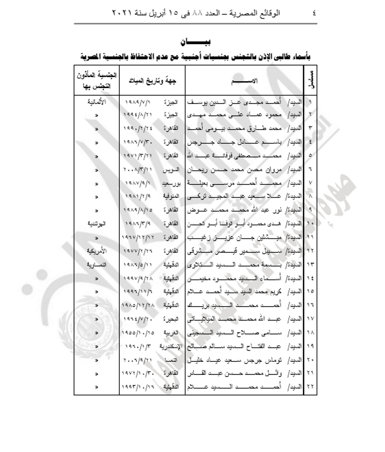 22 مصريا يتخلون عن جواز السفر المصري