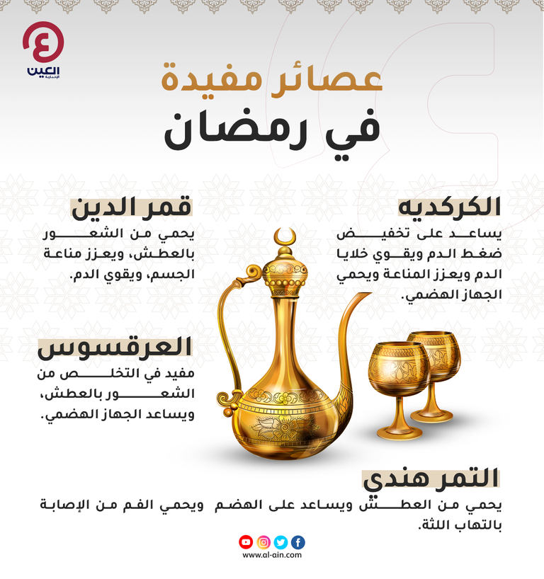 عصائر مفيدة في رمضان