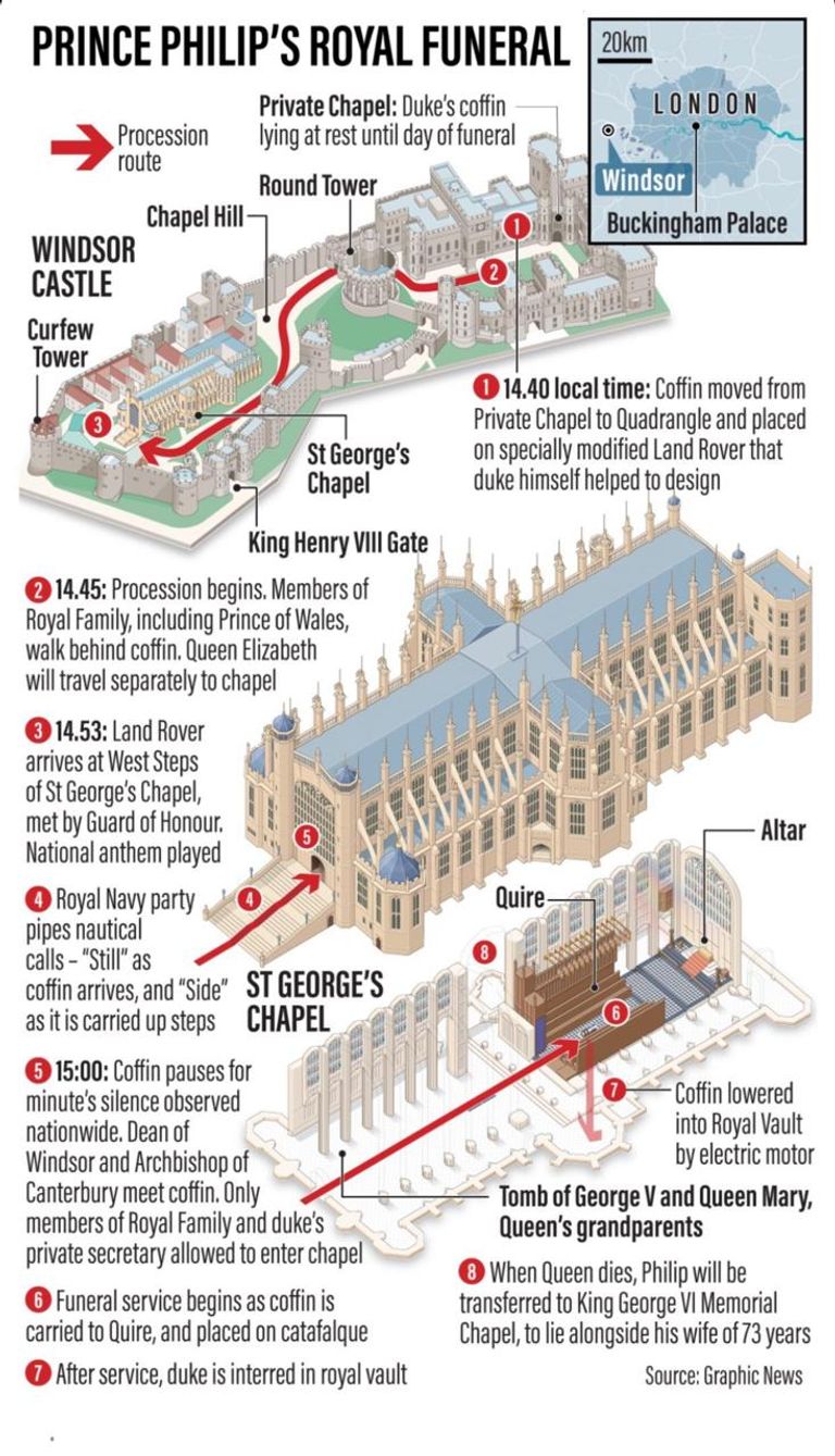 الأمير فيليب - أرشيفية