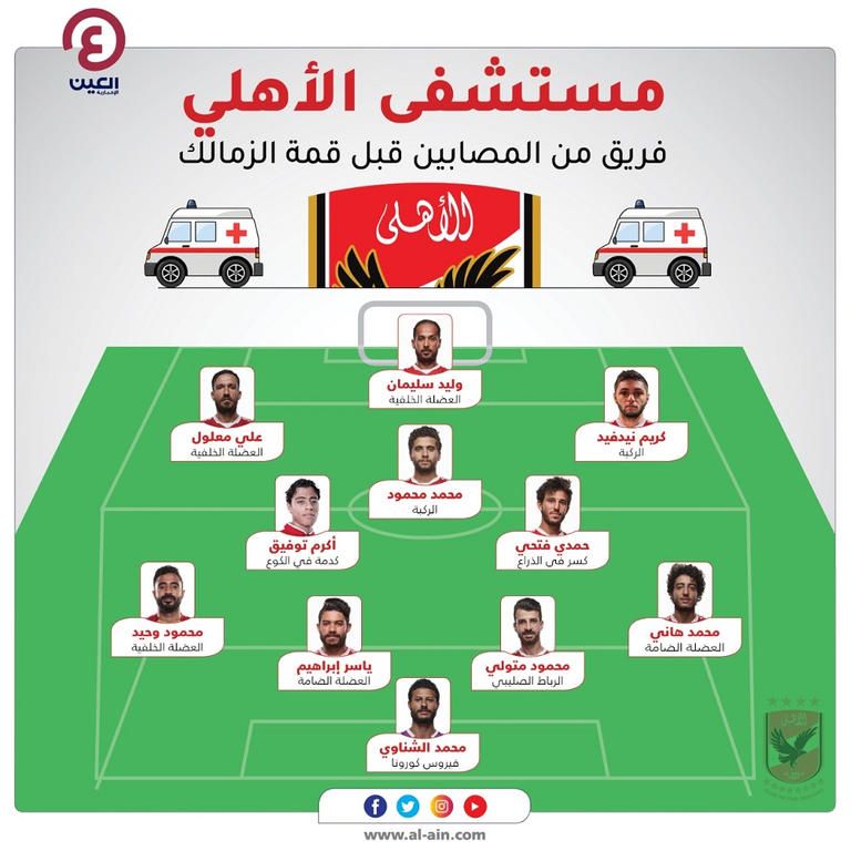 بشير التابعي لاعب الزمالك السابق