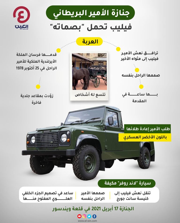 لاند روفر.. السيارة التي حملت نعش الأمير فيليب