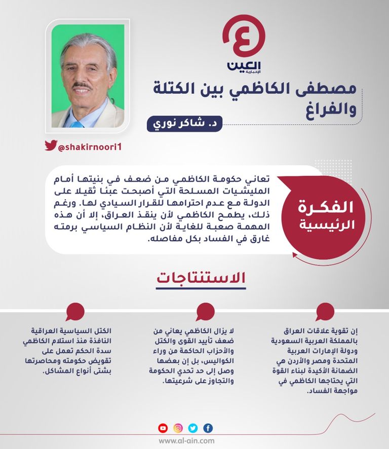 د. شاكر نوري