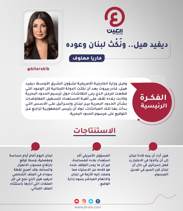 ماريا معلوف