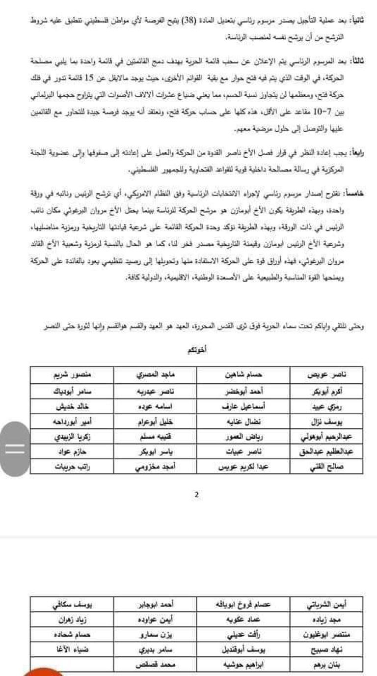 رسالة من قيادات أسيرة كبيرة من حركة فتح تدعو إلى تأجيل الانتخابات التشريعية الانتخابات الفلسطينية - أرشيفية
