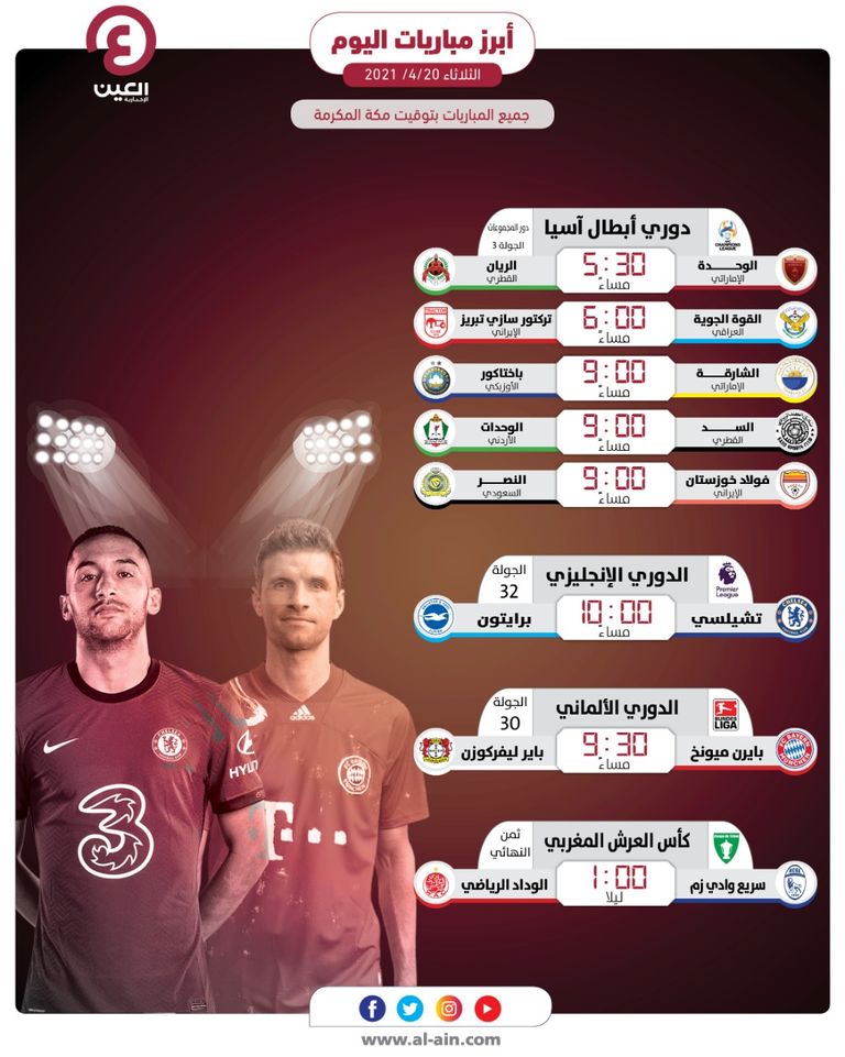 فريق تشيلسي 
