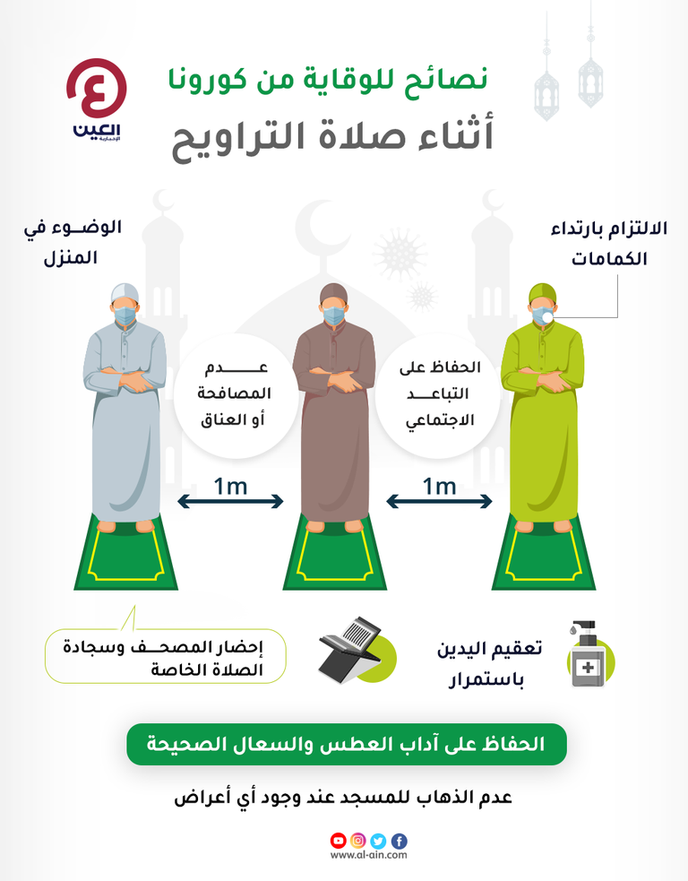 نصائح للوقاية من كورونا أثناء صلاة التراويح ‎