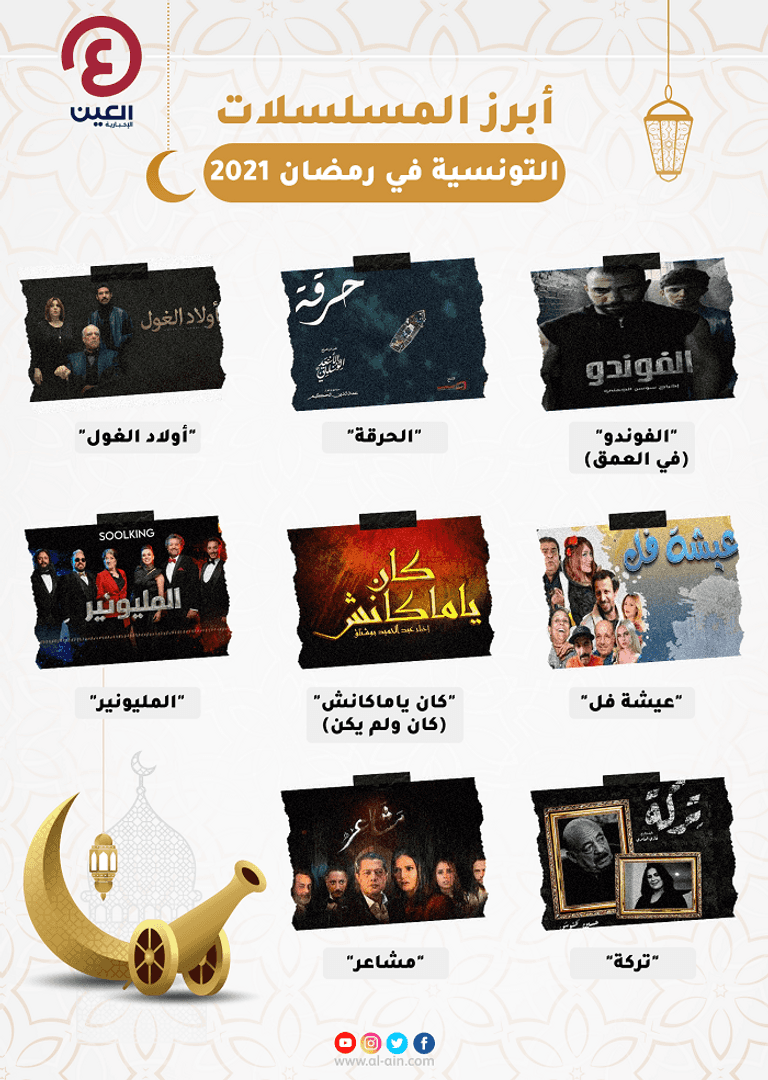 المسلسلات التونسية الرمضانية في 2021