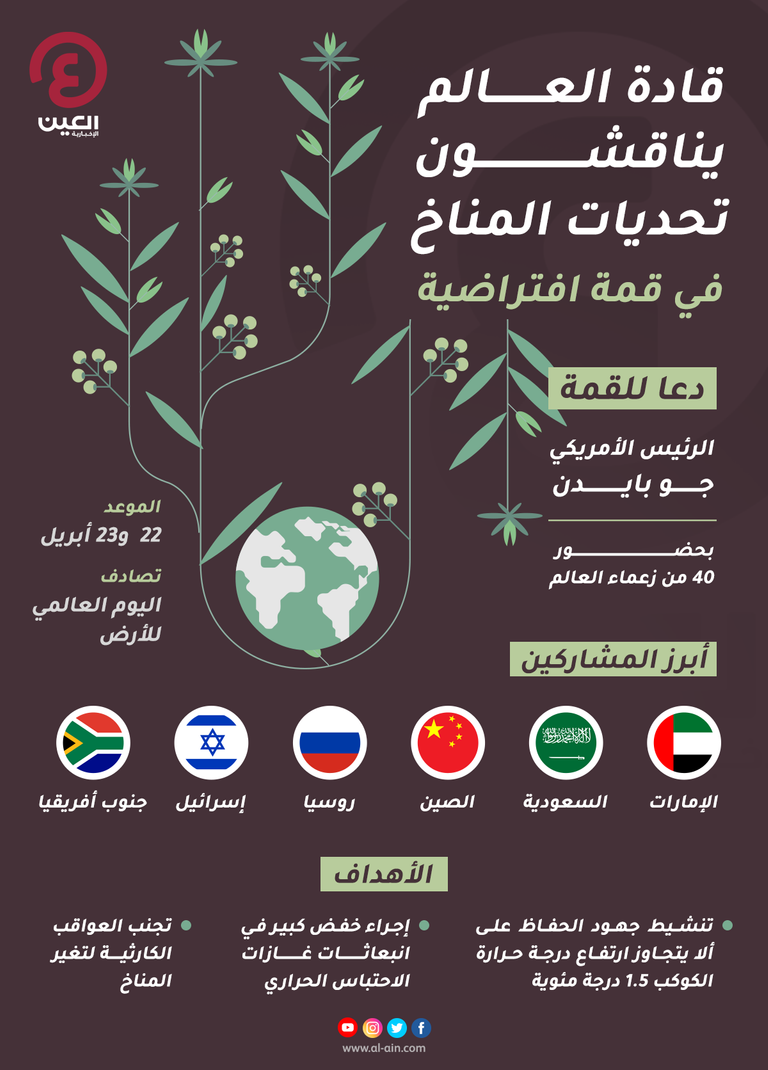 الأمين العام للأمم المتحدة أنطونيو جوتيريس