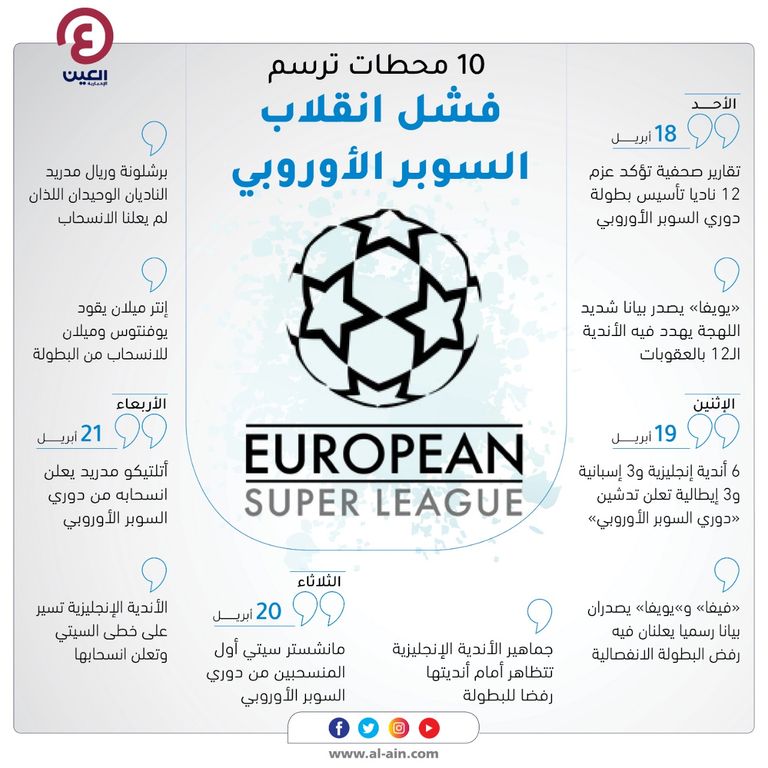 فلورنتينو بيريز رئيس ريال مدريد