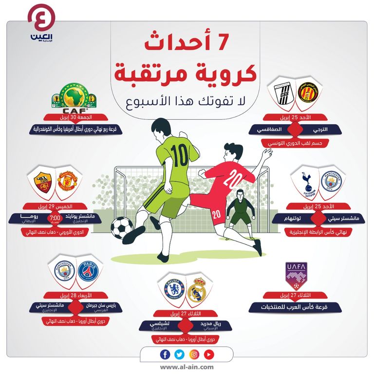 أحداث كروية مرتقبة