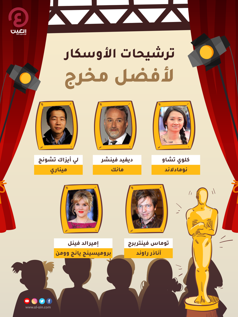 5 مرشحين لجائزة الأوسكار لأفضل مخرج