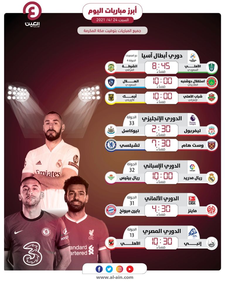 أبرز مباريات اليوم السبت 24 أبريل 2021 