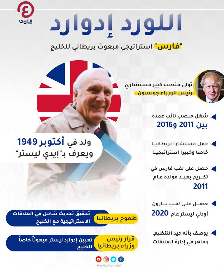 إدوارد ليستر المبعوث البريطاني الجديد للخليج