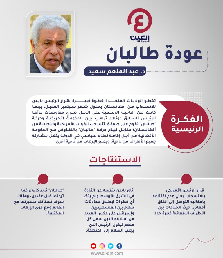 د. عبد المنعم سعيد