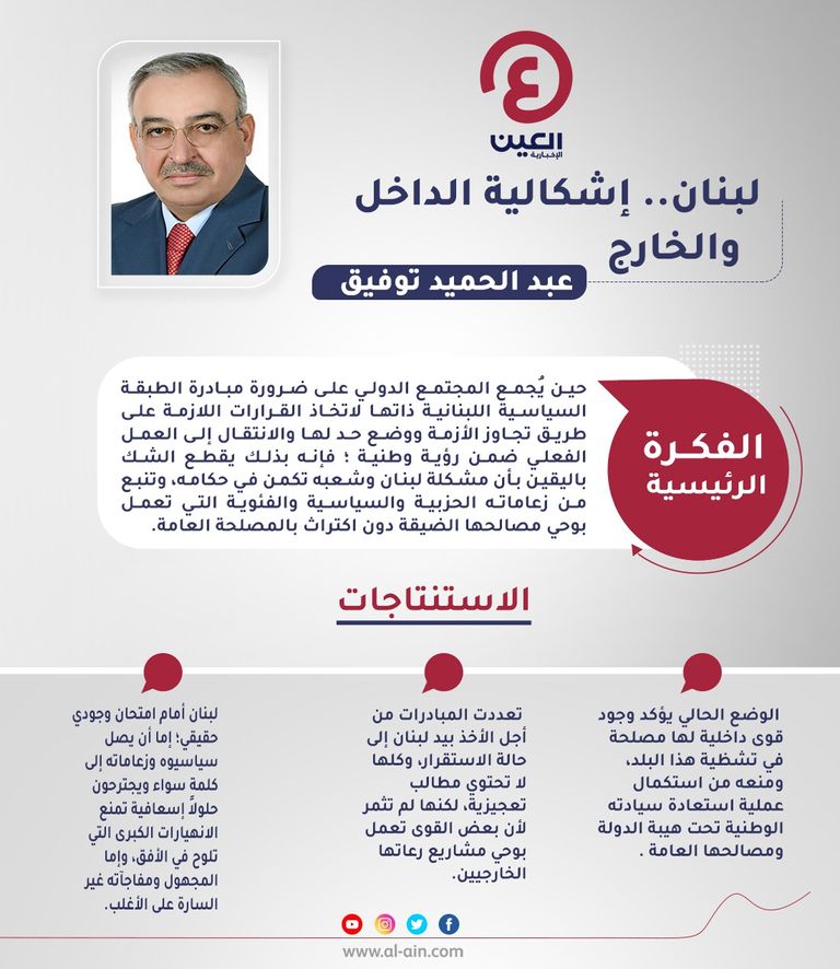 عبد الحميد توفيق