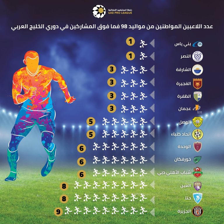 الجزيرة ضد شباب الأهلي