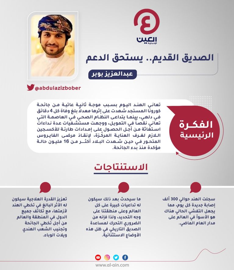 عبدالعزيز بوبر